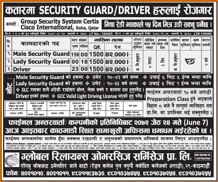 Job For Security Guard In Qatar