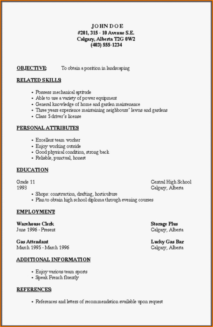 Outline Of A Resume Template