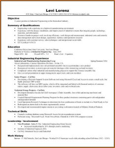 Resume Writing Cost In India