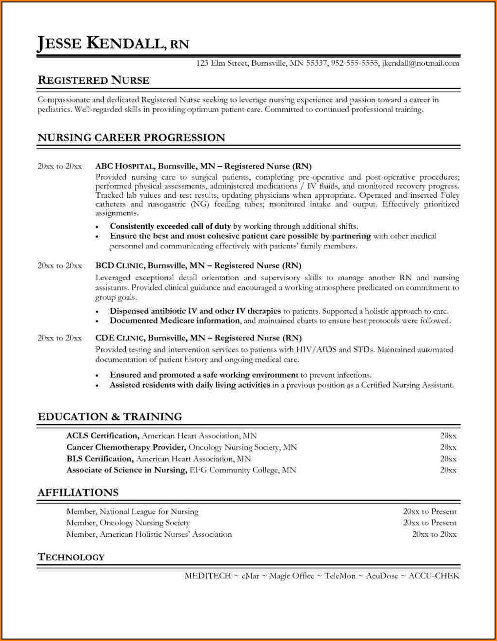 Sample Resume For A Registered Nurse
