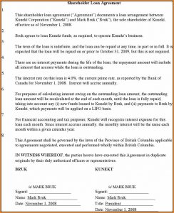 Shareholder Loan Agreement Template Free
