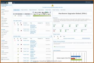 Sharepoint Templates For Project Management