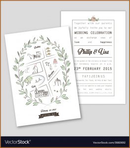 Wedding Invitation Map Template
