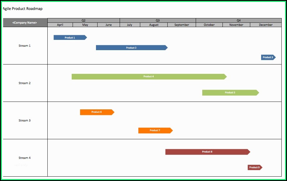 Agile Product Roadmap Template Excel