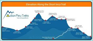 Atv Trail Maps Near Me