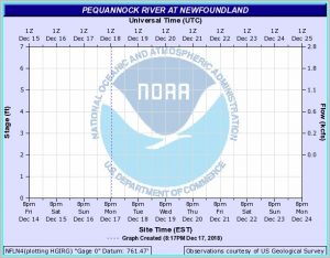 Flood Map Pequannock Nj