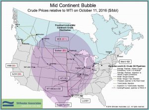 Ford Map Update Promotion Code