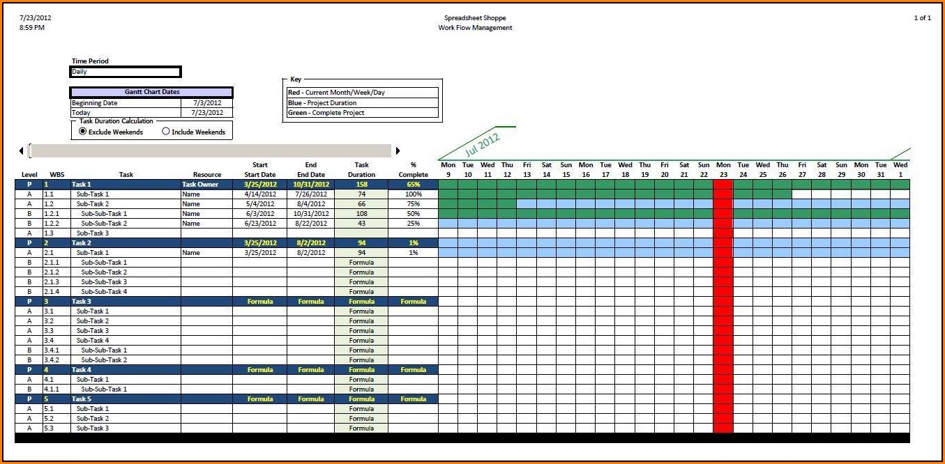 Free Excel Gantt Chart Template Download