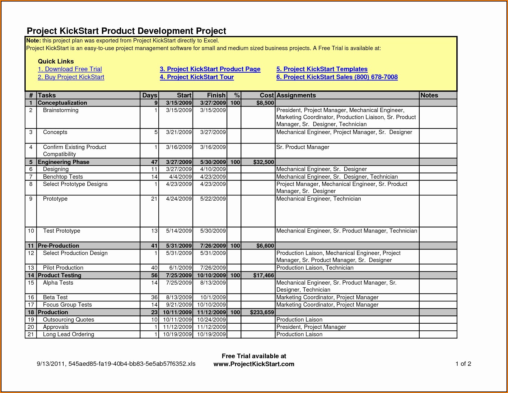 Free Excel Project Management Tracking Templates Xls