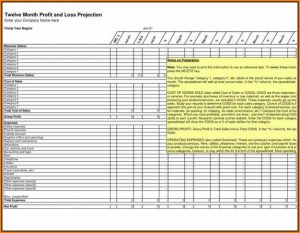 Free Expense Report Template For Small Business