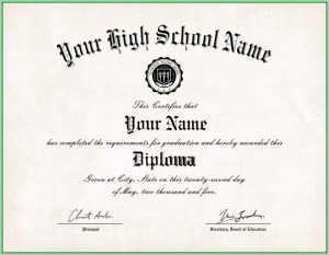 Free Printable High School Diploma Templates