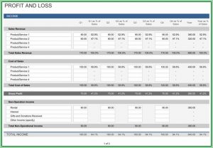 Free Profit And Loss Template Excel