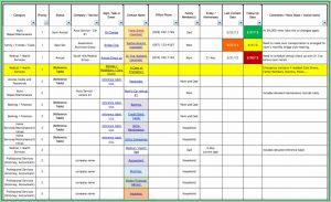 Free Project Management Templates Excel 2007