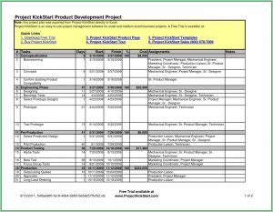 Free Project Management Templates Excel 2013