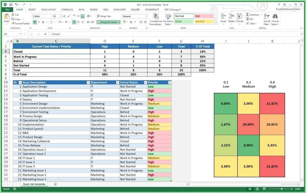 Free Project Management Templates Excel 2016