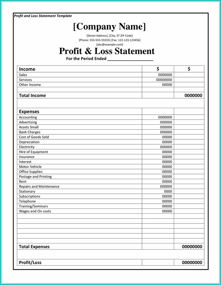 Profit Loss Format