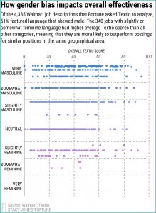 Tax Forms Helper 2018