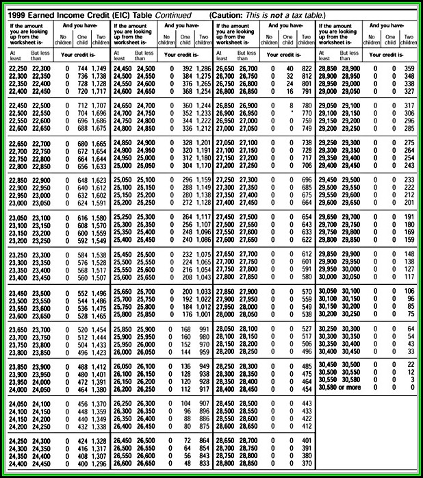 1040ez Form 2014 Tax Table