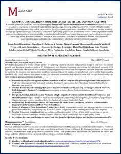 Atlanta Professional Resume Writing Service