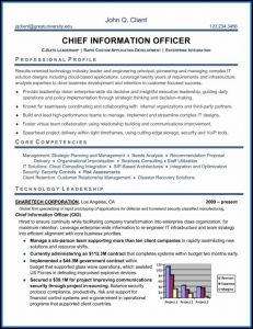 Executive Resumes Templates