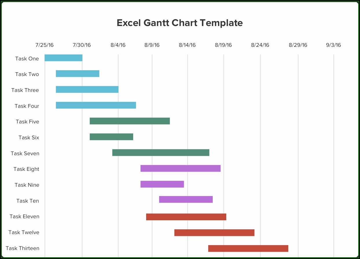 Beautiful Gantt Chart Excel Template