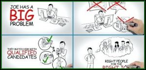 Bluefx Whiteboard Explainer Template Free Download