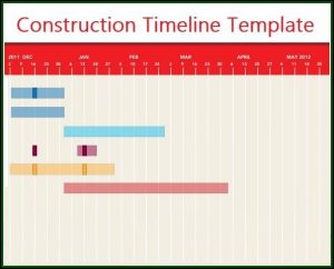 Construction Timeline Template Excel Free