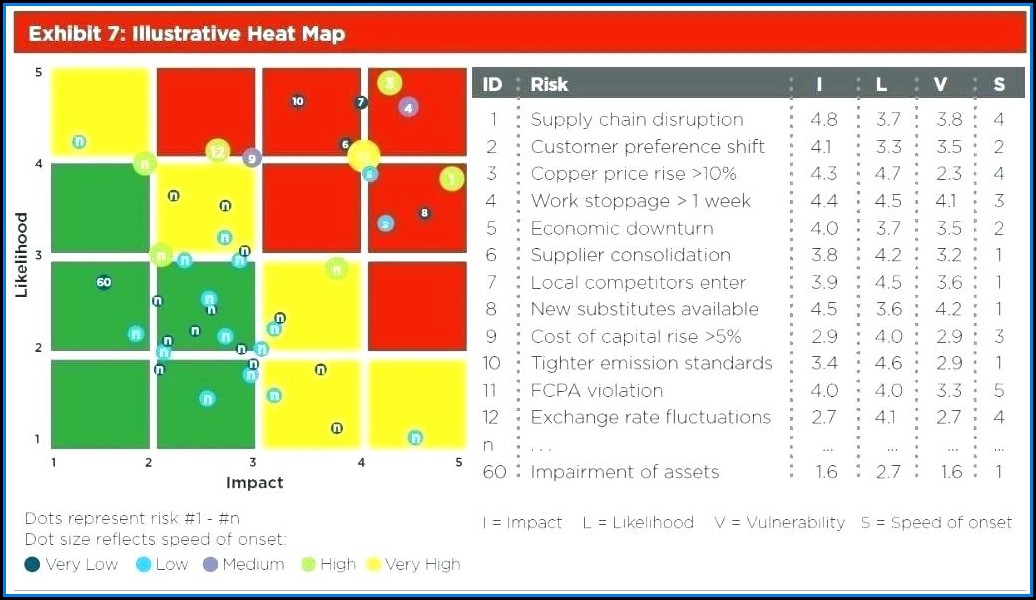Heat Map Software Excel