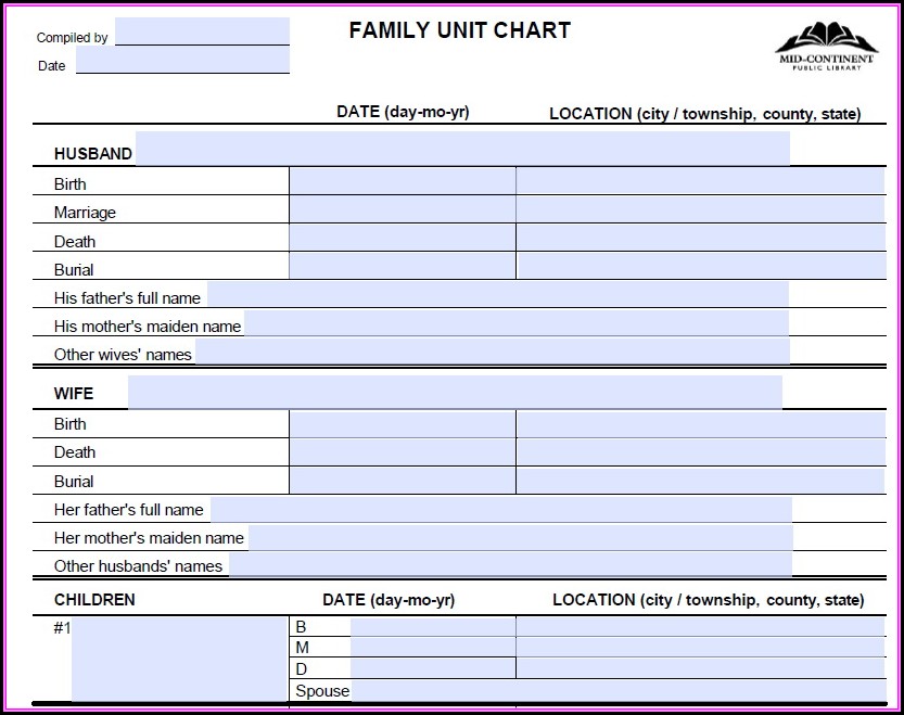 create-fillable-form