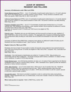 Download Fmla Forms California