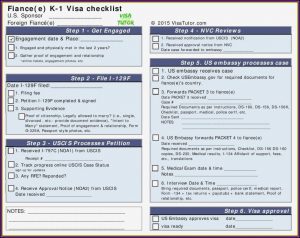Fiance Visa Application Form
