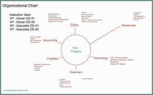 Filemaker Accounting Template Free