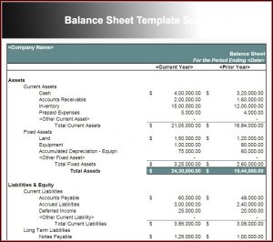 Free Balance Sheet Template For Small Business