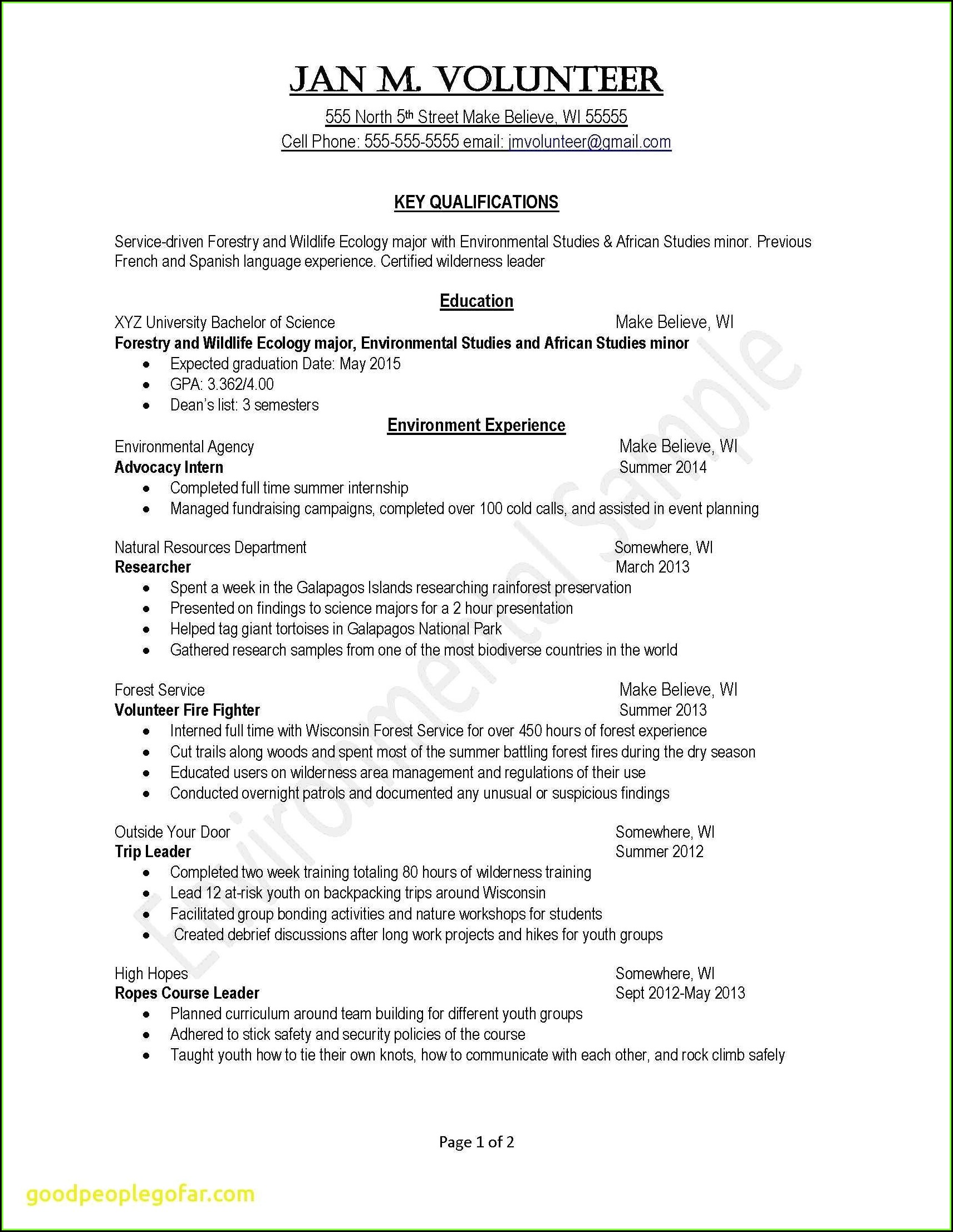Free Resume Builder And Download