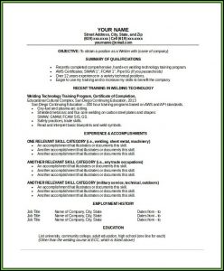 Free Welding Resume Examples