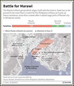 Map Of Marawi Mindanao Philippines