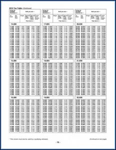 Form 1040ez Tax Table