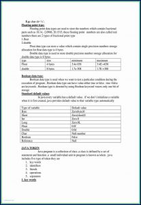 Free Blank Lease Agreement Form Texas