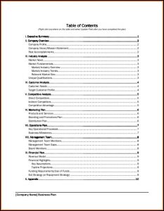 Growthink Business Plan Template Review