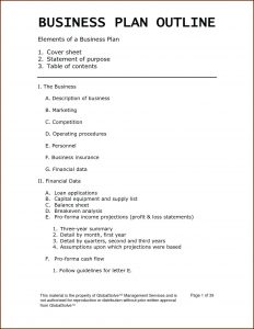 Growthink's Ultimate Business Plan Template Reviews