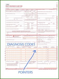 Hcfa 1500 Form 2017 Pdf Free