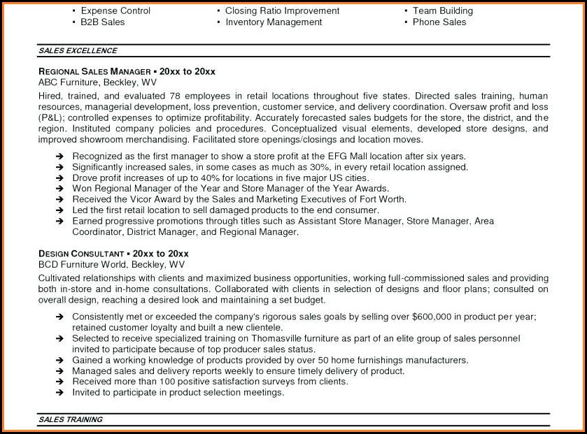 Inside Sales Representative Job Description Template