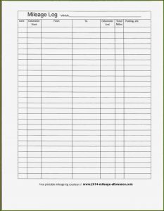 Irs Mileage Log Form