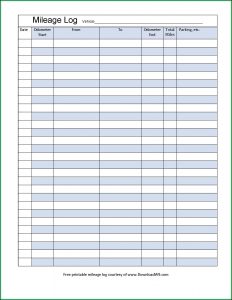 Irs Mileage Tracker Form