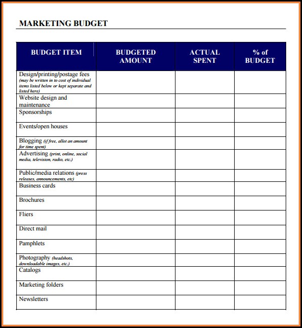 Marketing Budget Template For Small Business