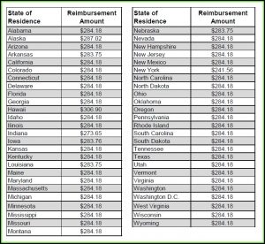 Medicare Lift Chair Form