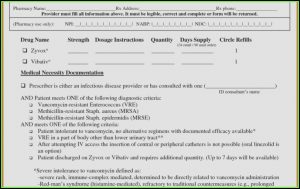 Medicare Part B Prior Authorization Form For Medications