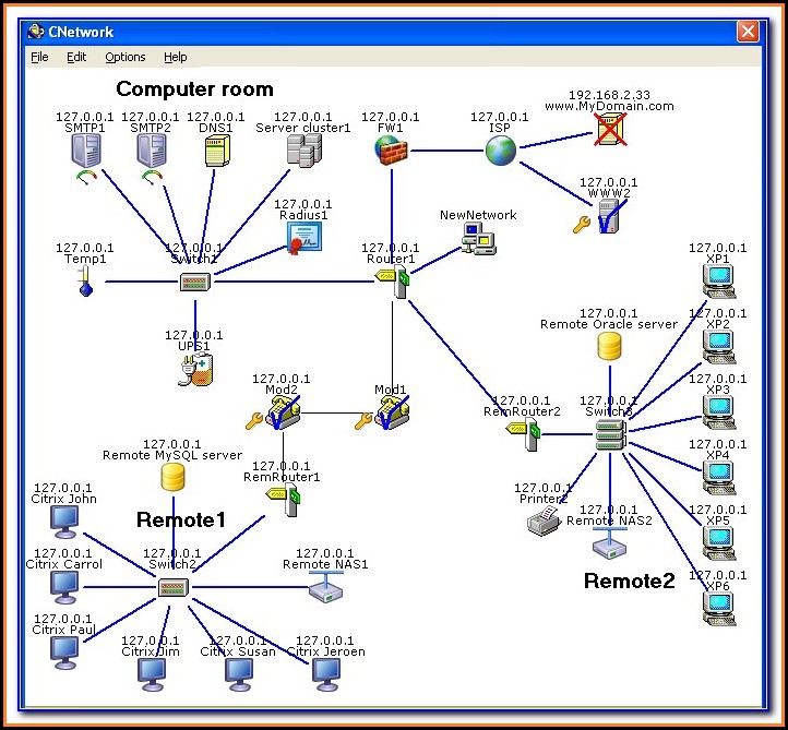 Nmap Map Network Topology