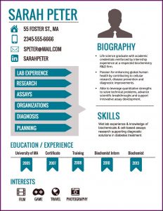 Open Source Resume Parsing Api