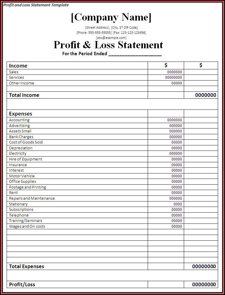 Profit Loss Statement Form